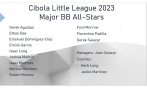 Major BB All-Stars